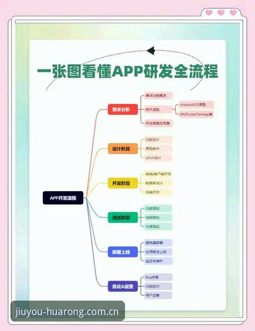 JIUYOU安卓APP下载 JIUYOU安卓APP下载体验详解:从注册到观赛的极简流程